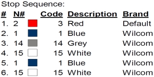 color code color code
