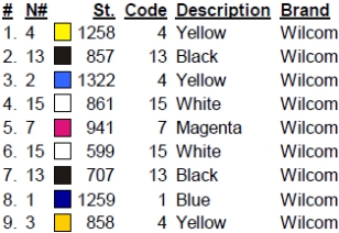 color code color code
