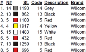 color code color code