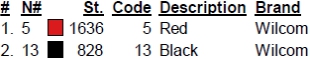 color code color code