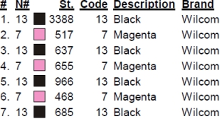 color code color code