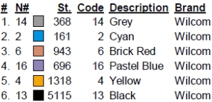 color code 