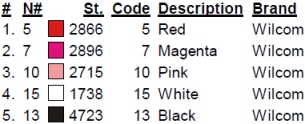 color code color code