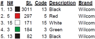 color code color code