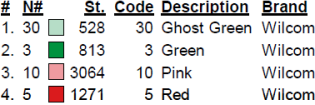 color code color code