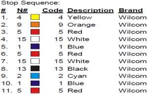 color code color code
