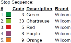 color code color code