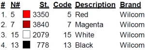 color code 