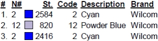 color code color code