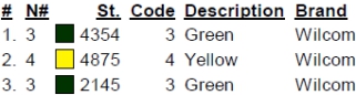 color code color code