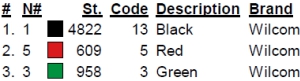 color code color code