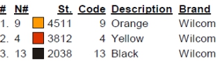 color code color code