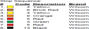 color code color code