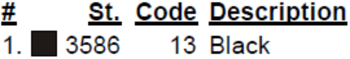 color code color code