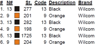 color code color code