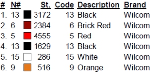 color code 