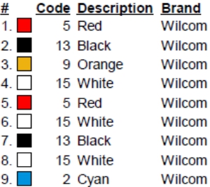 color code color code
