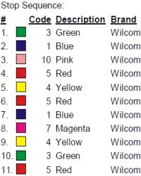 color code color code