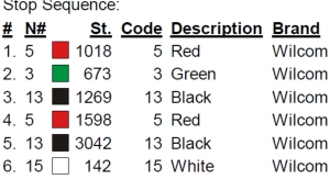color code color code