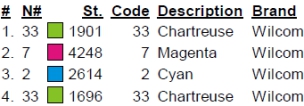 color code color code