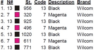 color code color code