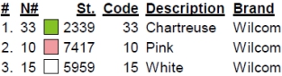 color code color code