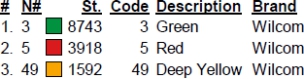 color code color code