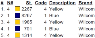 color code color code