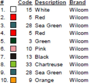 color code color code
