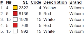 color code 