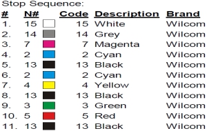 color code color code
