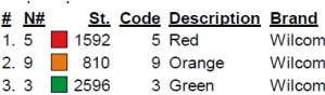 color code color code