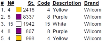 color code color code