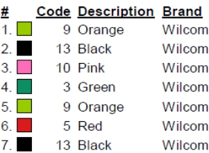 color code color code
