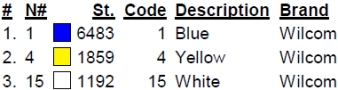 color code color code
