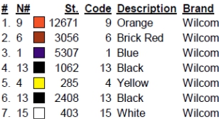 color code color code