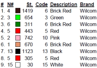 color code color code