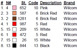color code color code
