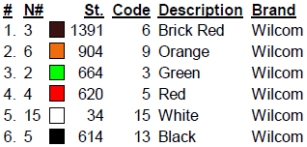 color code color code