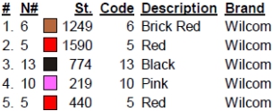 color code color code