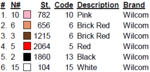 color code color code