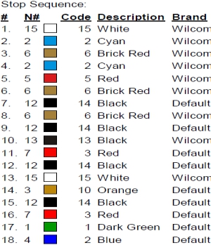 color code color code