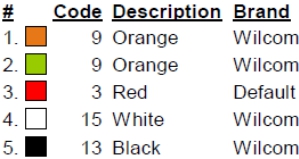 color code color code