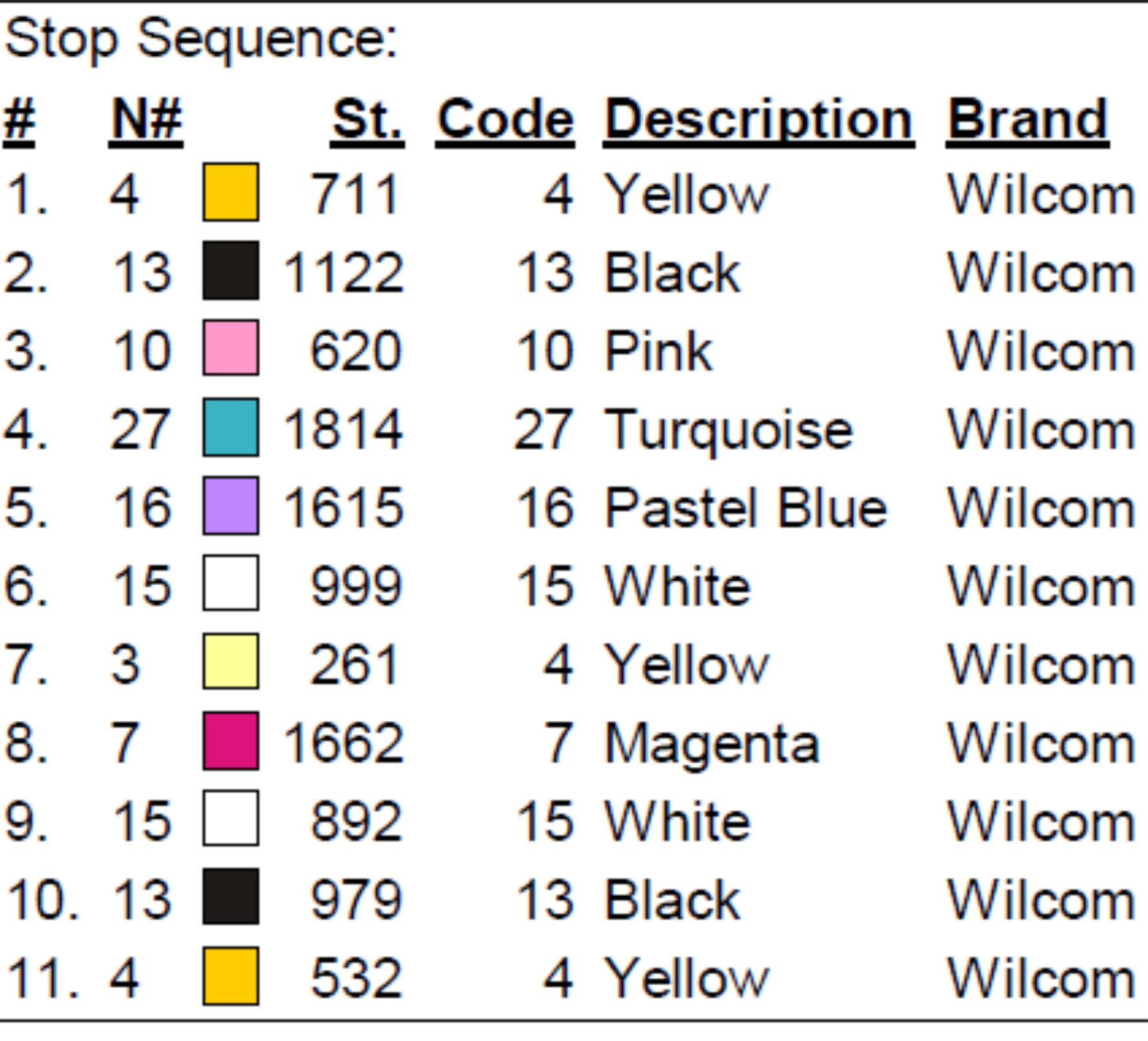 color code color code