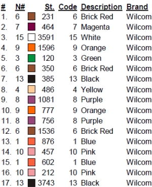 color code color code