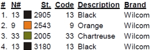 color code color code