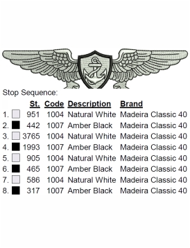 Navy Air Warfare Embroidery Design Navy Air Warfare Embroidery Design